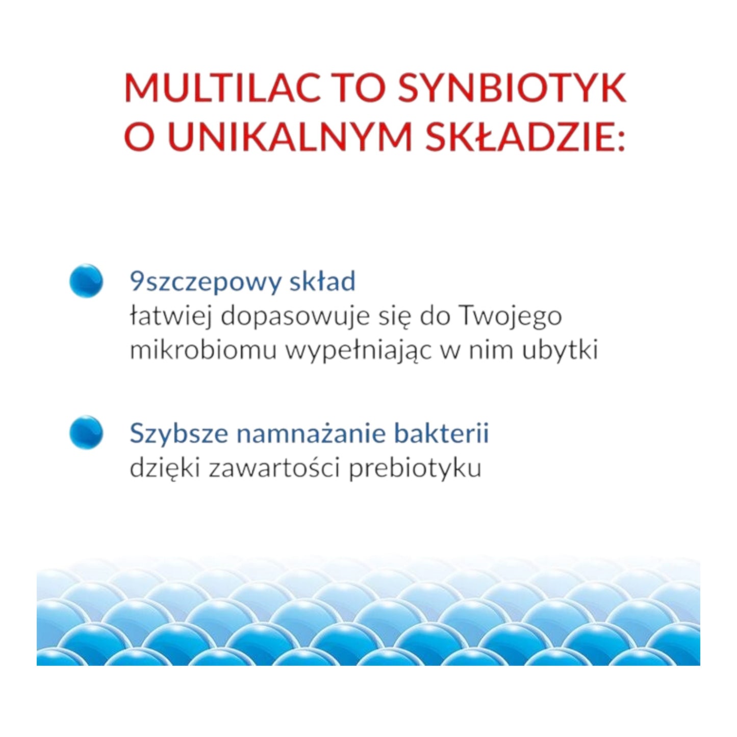 Multilac, a probiotic with unique composition, on a white background with blue accents.