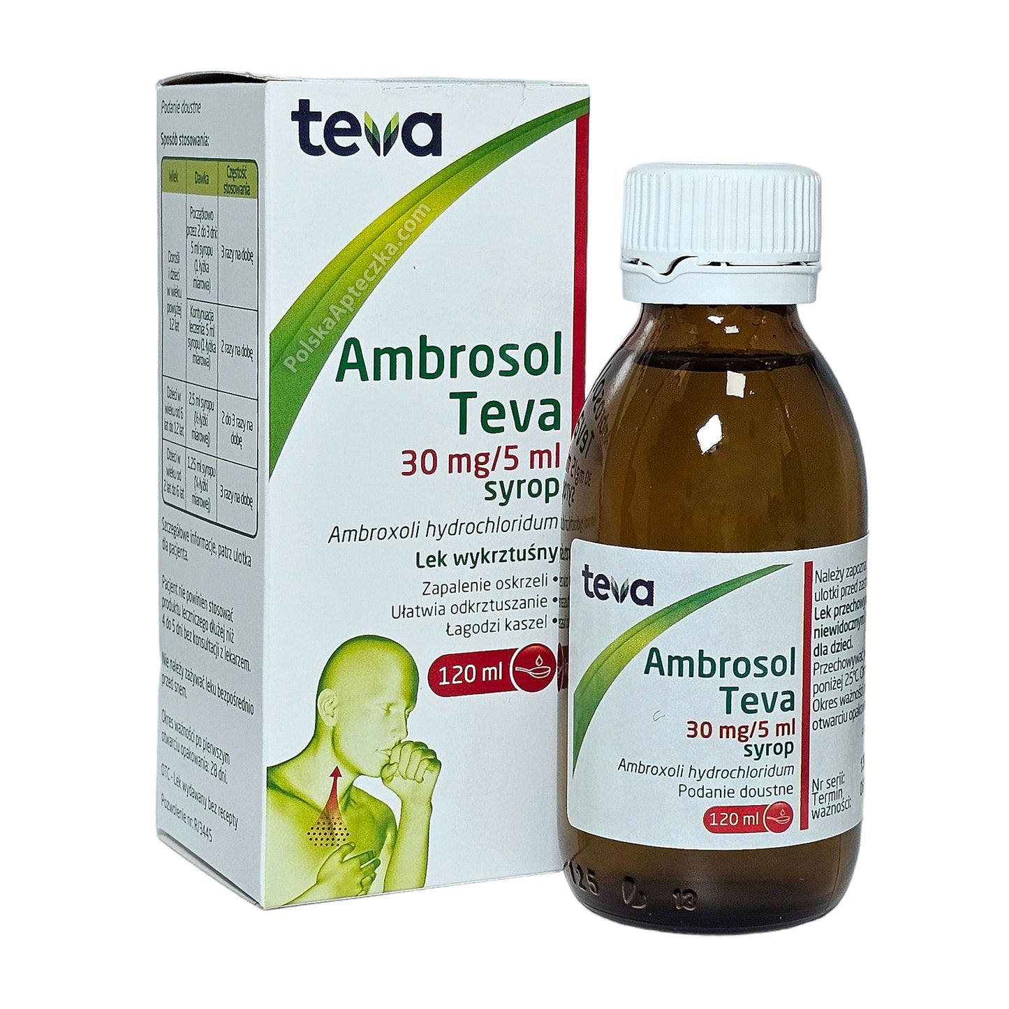 Ambrosol Syrop