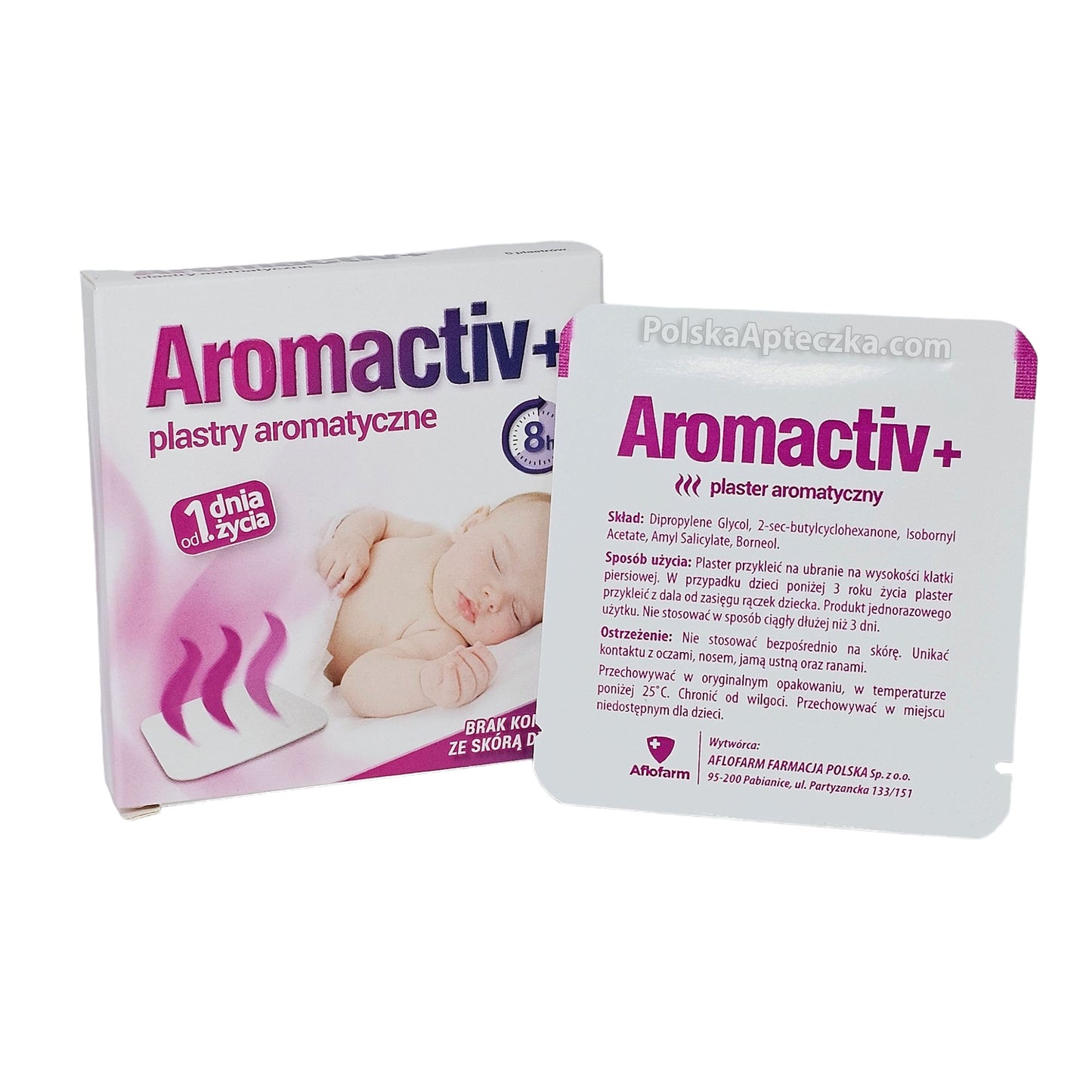 aromactiv plastry