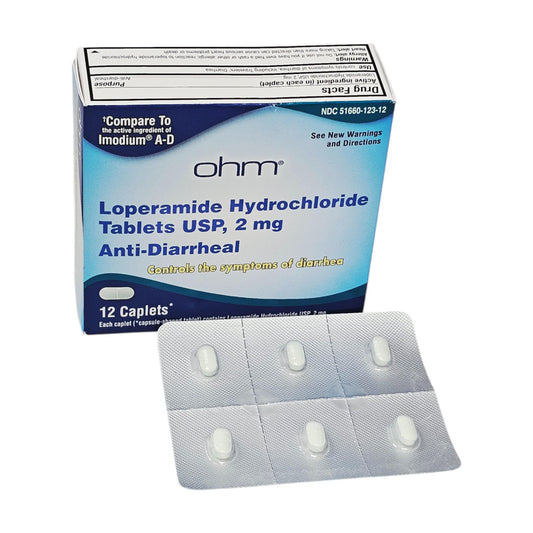 Loperamide Tablets with Open Blister Pack – 12 Caplets
