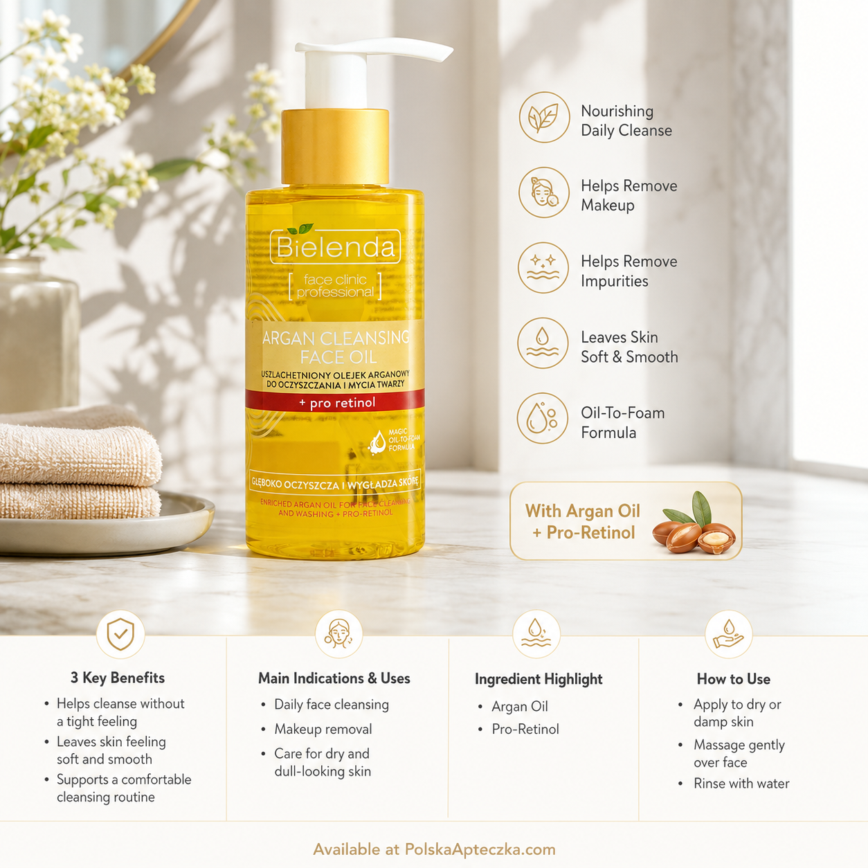 Bielenda Argan Cleansing Face Oil with Pro-Retinol 140 ml Infographic