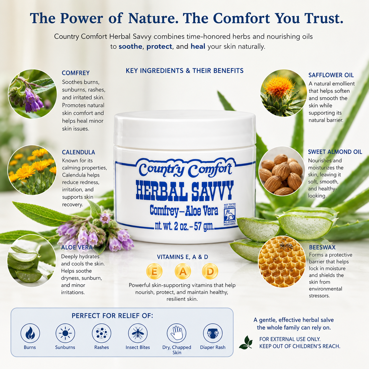 Country Comfort Herbal Savvy Comfrey Aloe Vera Salve 2 oz Infographic