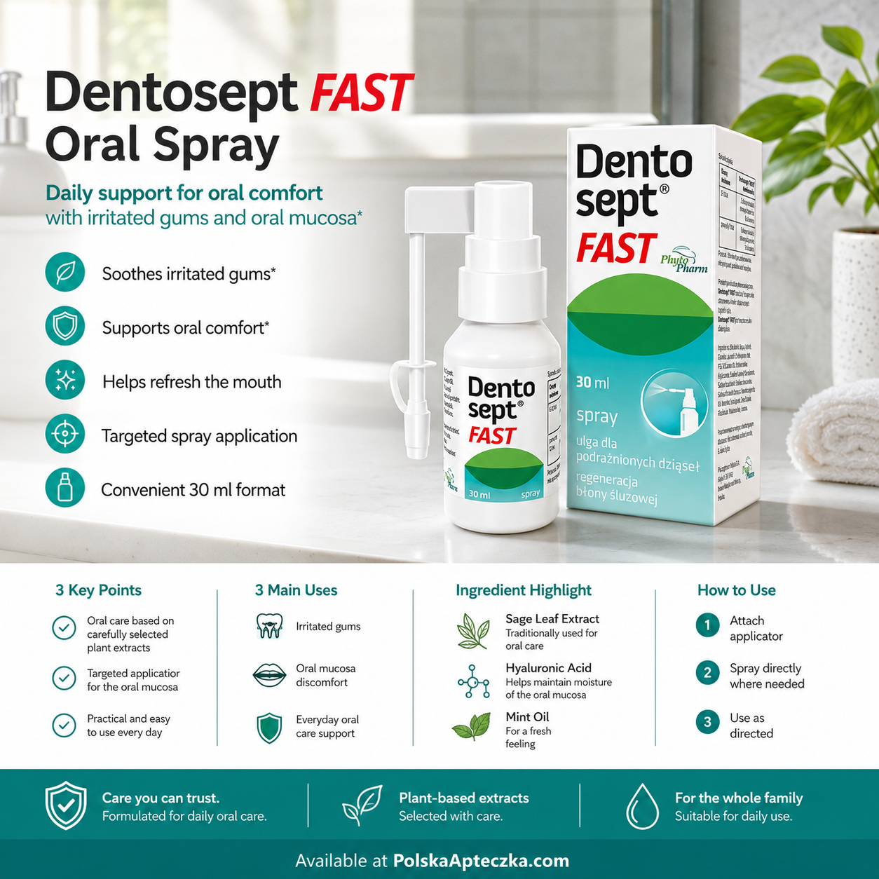 Dentosept FAST Oral Spray 30ml for Irritated Gums Infographic