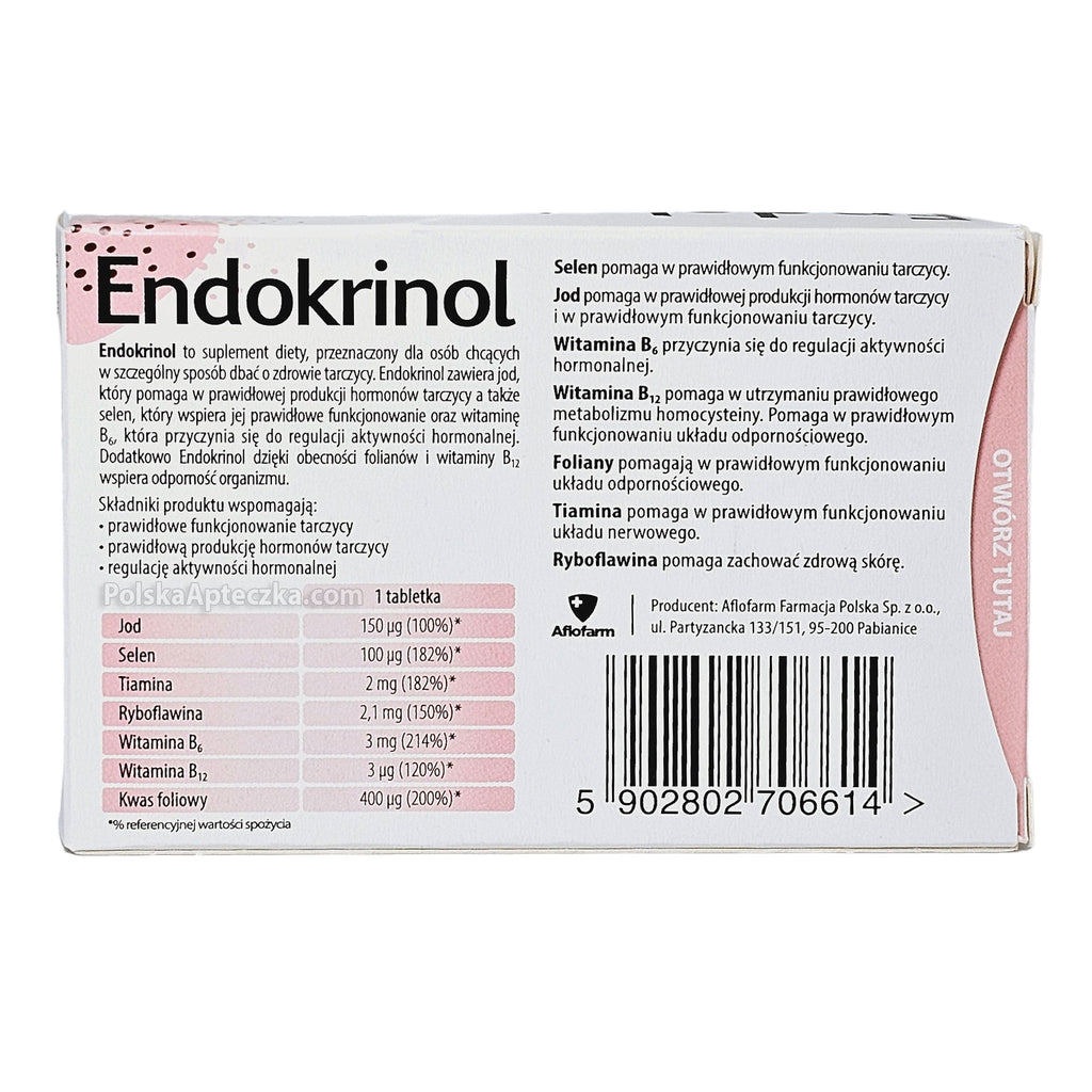 Endokrinol thyroid support supplement box ingredients