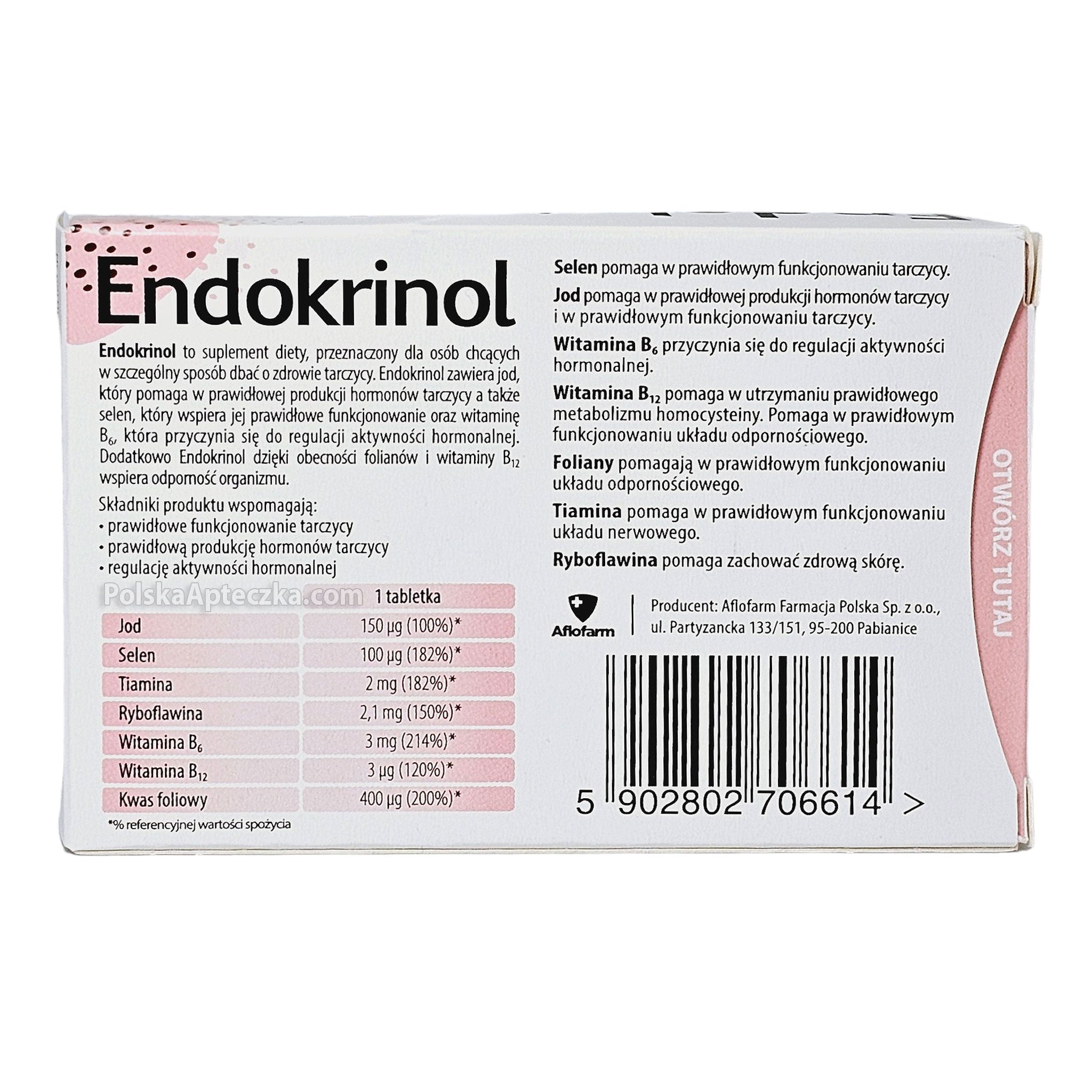 Endokrinol thyroid support supplement box ingredients