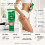 Eveline Slim Extreme 4D Anti-Cellulite Fitness Serum 250ml infographic