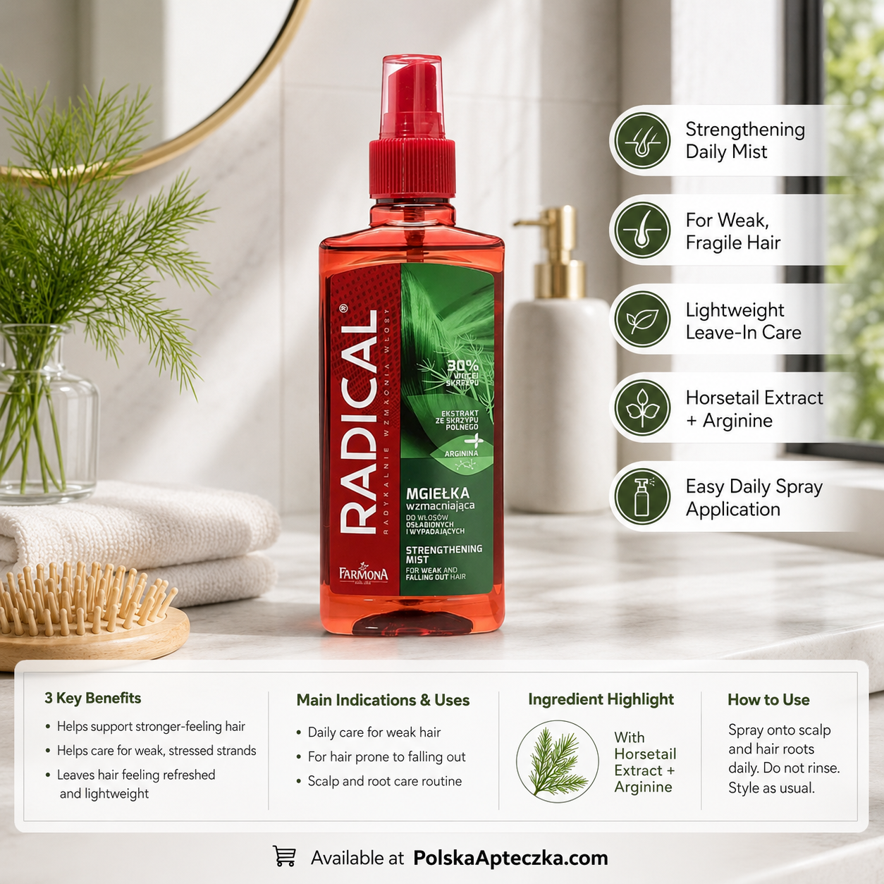 Farmona Radical Strengthening Hair Mist for Falling Hair 200 ml Infographic