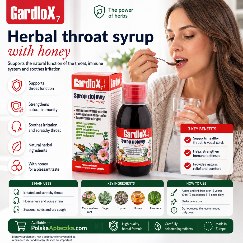 GardloX Herbal Throat Syrup with Honey 125g Instructions