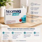NeoMag Cardio Magnesium, Potassium, B6 & Hawthorn 50 Tablets Infographic