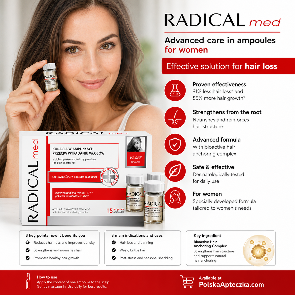 Radical Med Anti-Hair Loss Ampoules for Women 15 Count Infographic