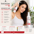 Seboradin Forte Hair Loss Lotion Biotin Scalp Treatment Directions