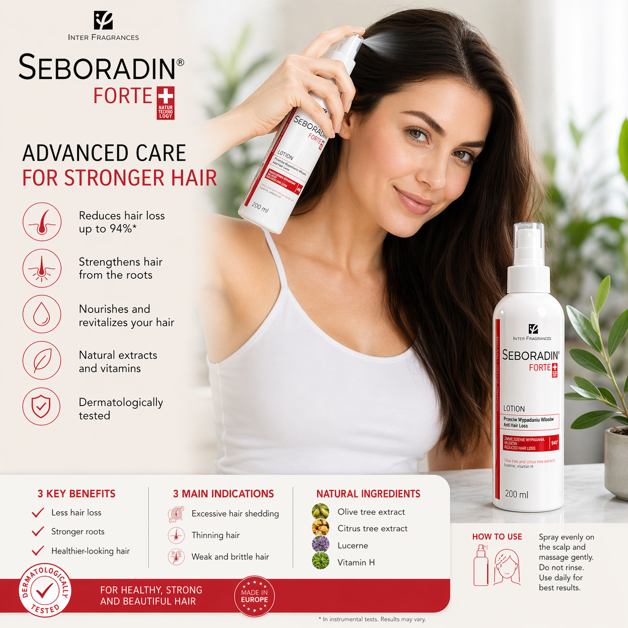 Seboradin Forte Hair Loss Lotion Biotin Scalp Treatment Directions