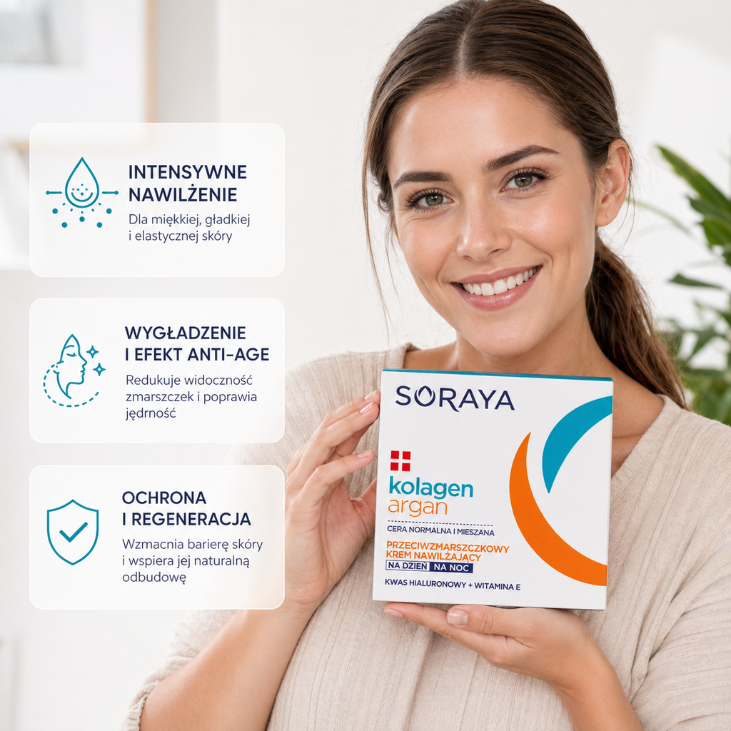 Soraya Kolagen Argan Anti Wrinkle Face Cream Day Night Lifestyle