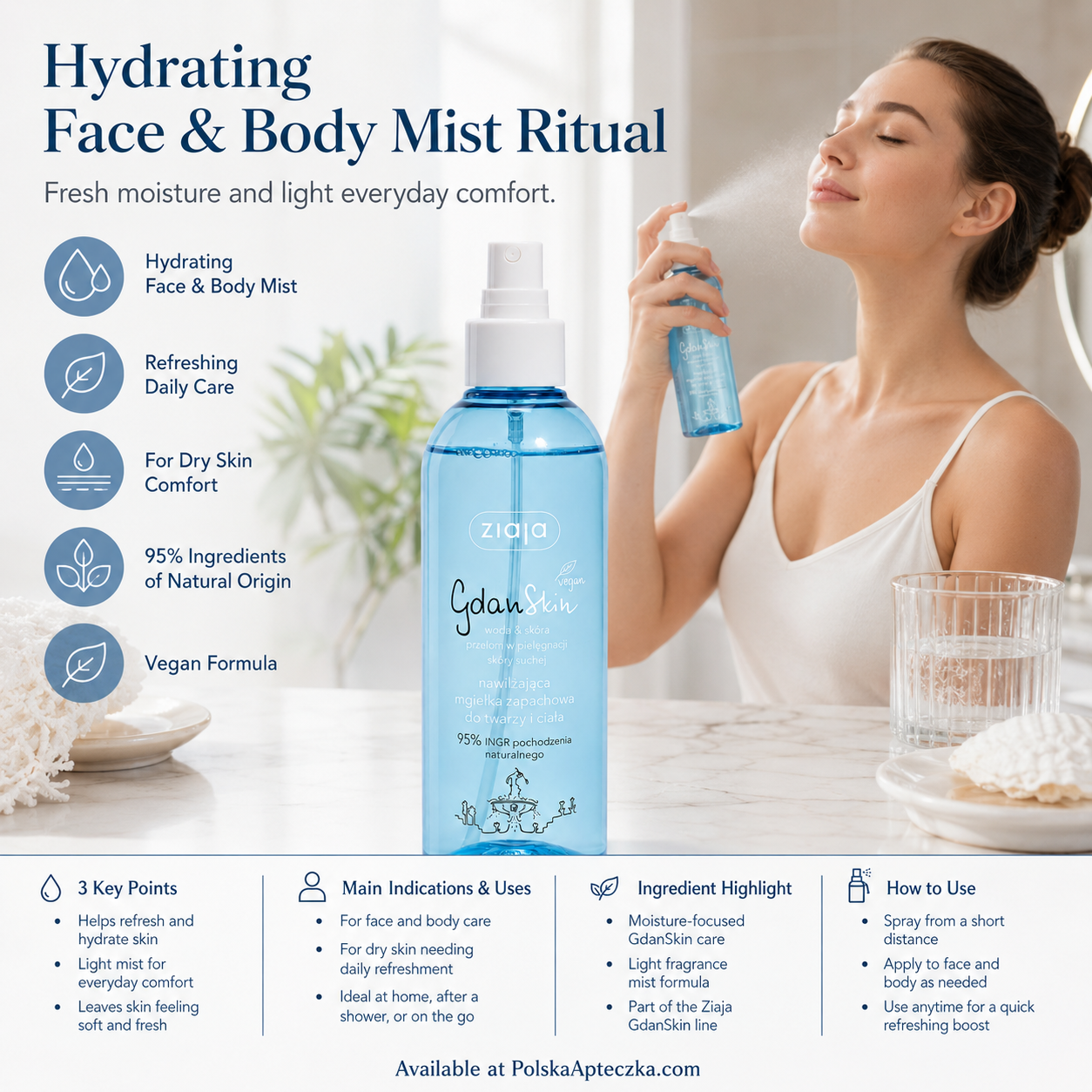 Ziaja GdanSkin Hydrating Face & Body Mist 200ml Lifestyle