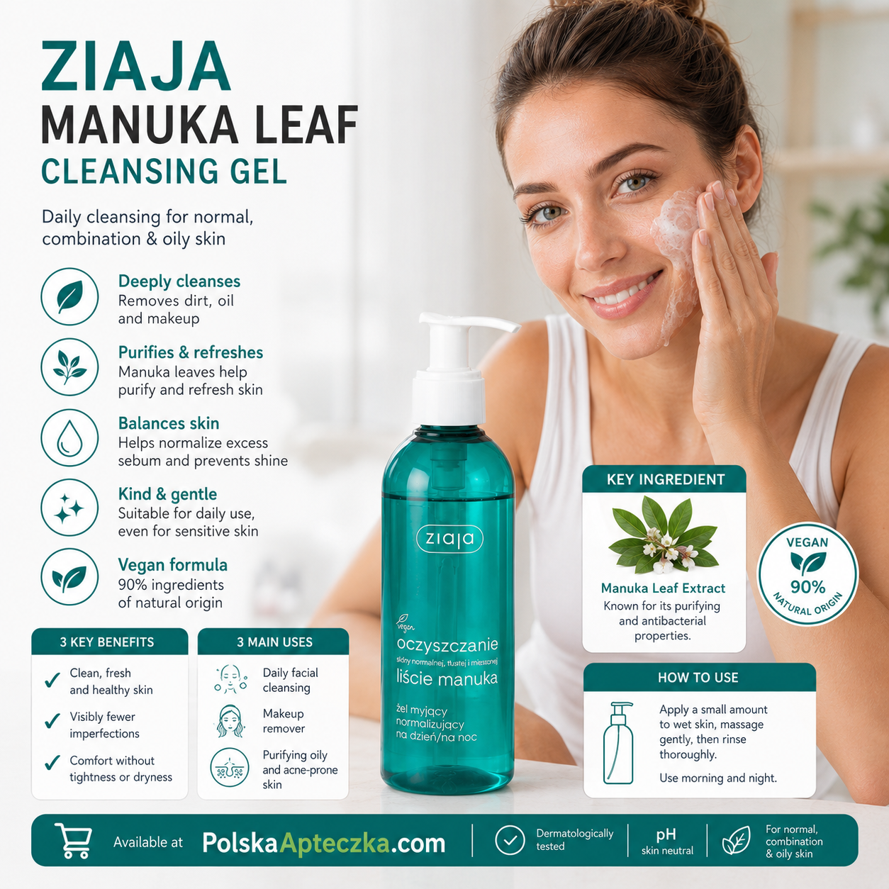 Ziaja Manuka Leaves Cleansing Gel Oily Combination Skin Infographic