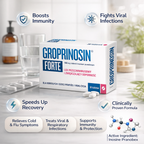 Groprinosin Forte 1000mg Antiviral Immune Support Inosine Pranobex Tablets Ingredients
