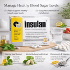 Insulan Blood Sugar Support 60 Tablets  Ingredients