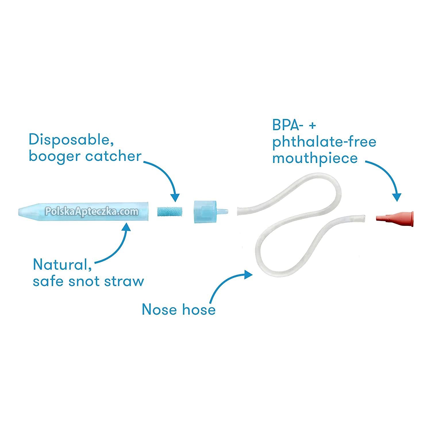 FRIDABABY NoseFrida Aspirator do nosa 1szt
